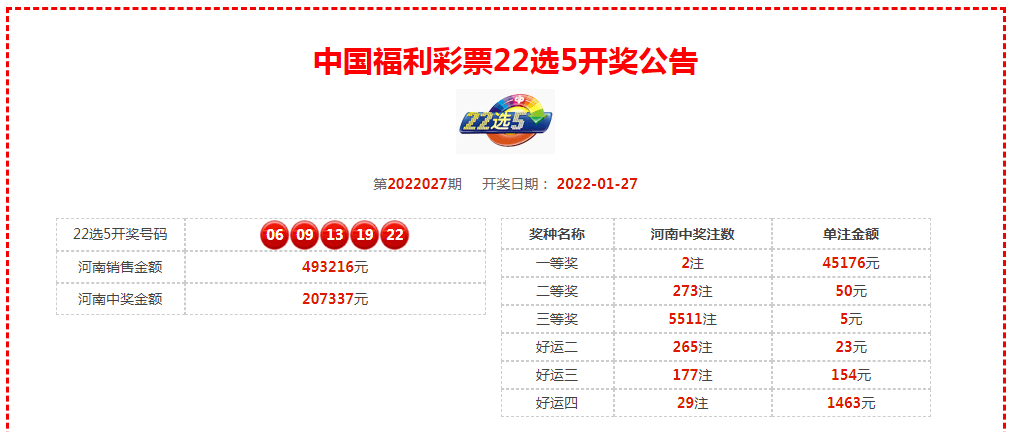 新奥天天开奖资料大全600tkm067期 22-23-27-36-43-46D：21,新奥天天开奖资料大全解析——第600期TKM 067期开奖号码分析