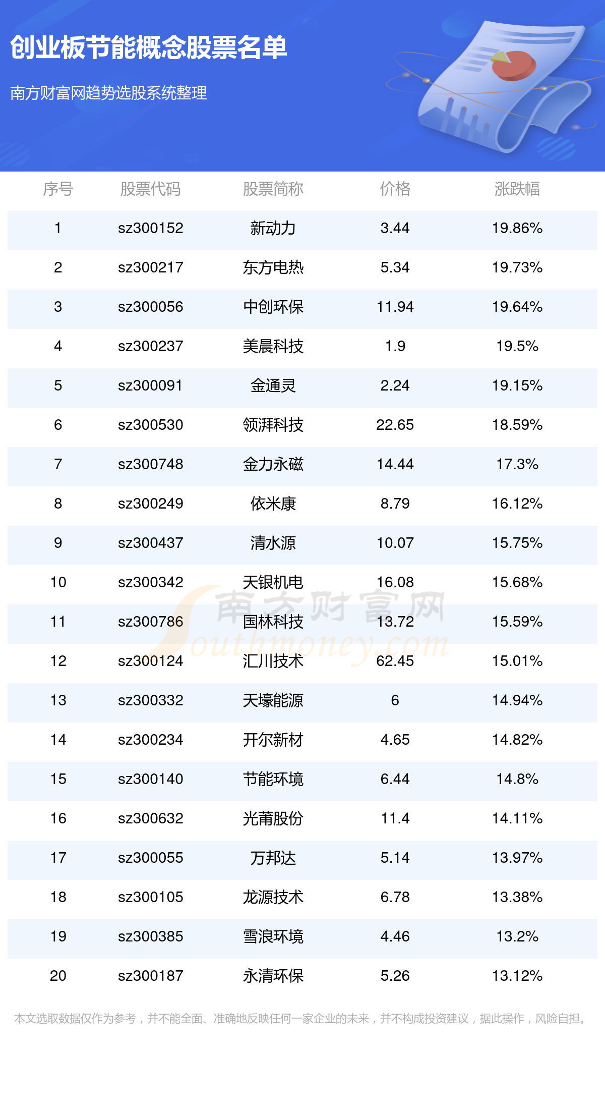 2025年新澳门码表图片102期 03-14-18-19-32-38J：04,探索2025年新澳门码表图片第102期——特定号码组合解析与预测