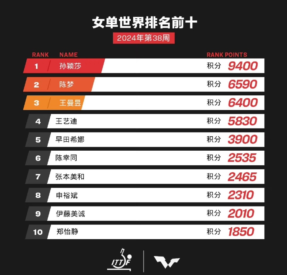 2025年新澳门今晚开奖结果查询042期 10-23-28-30-39-41X：40,探索未知，关于新澳门彩票开奖结果的深度解析