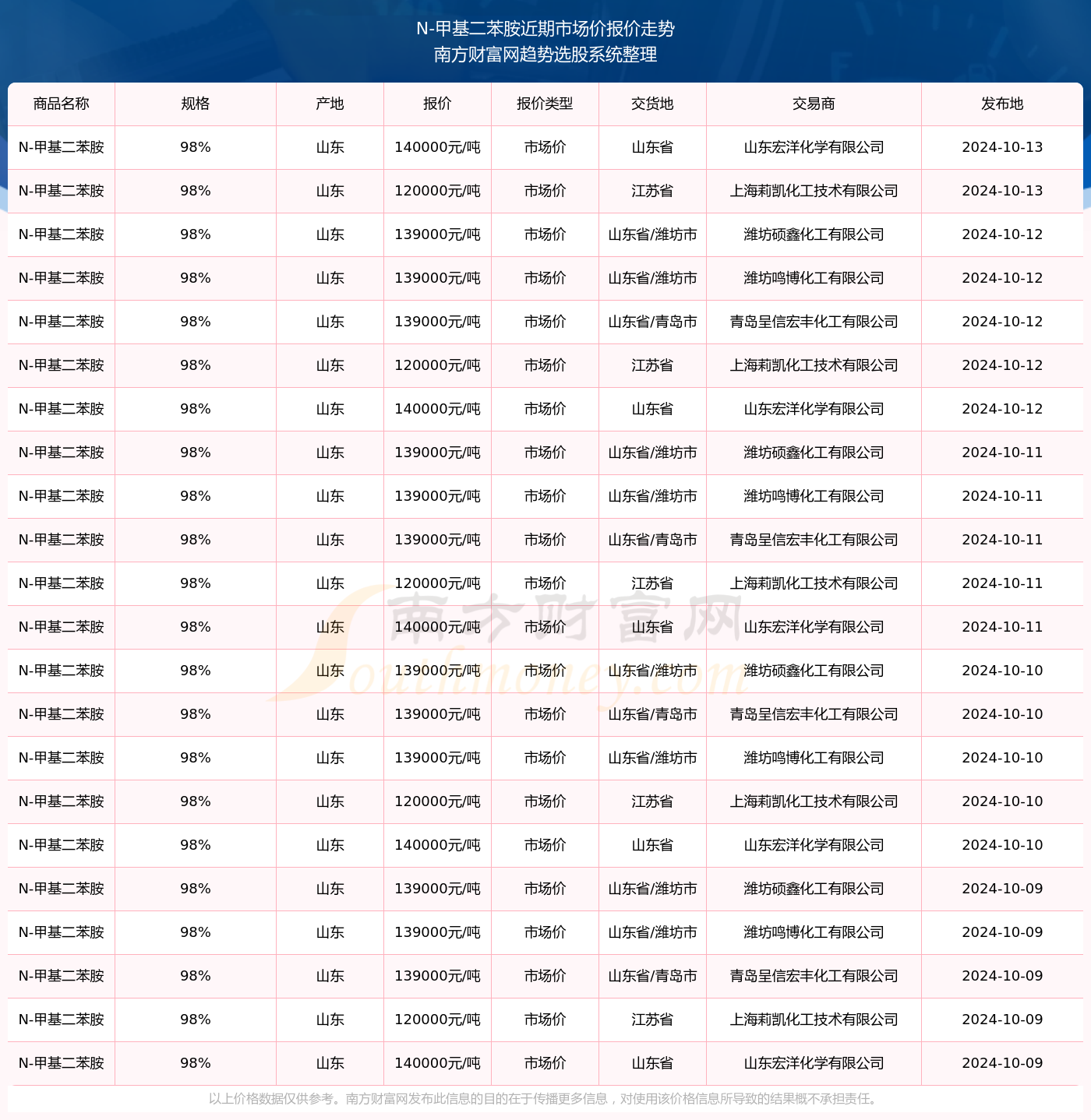 一码一肖 00%中用户评价124期 11-13-17-20-40-49V：16,一码一肖的独特魅力与用户的信赖，第124期用户评价深度解析