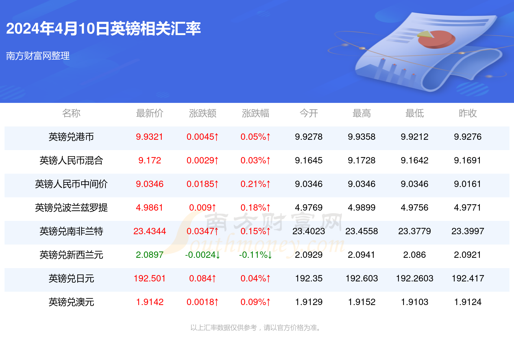 2025新澳正版资料035期 06-07-34-42-47-48M：12,探索2025新澳正版资料第035期——数字与未来的交汇点