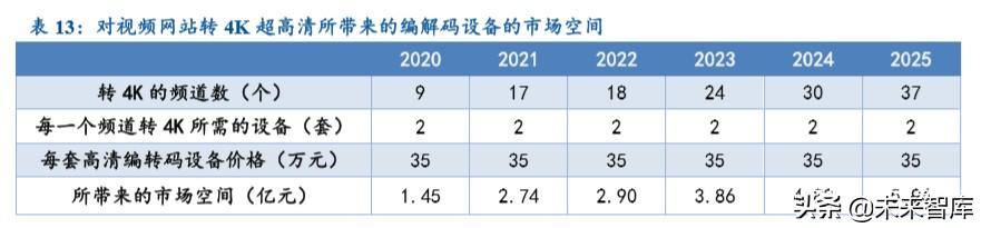 新澳门天天彩2025年全年资料137期 01-20-29-30-36-42S：47,新澳门天天彩2025年全年资料解析——第137期彩票数据探索与解读