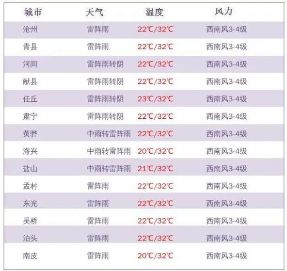 新澳今天最新资料2025年开奖135期 08-10-26-28-31-47Q：25,新澳今天最新资料解析及未来开奖预测，第2025年开奖第135期分析（关键词，08-10-26-28-31-47Q，25）