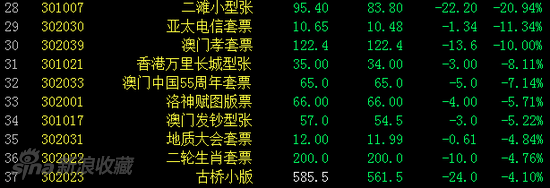 澳门一肖一码必中一肖213期039期 03-19-33-39-49-04T：28,澳门一肖一码必中技巧探索，深度解析第213期与039期彩票奥秘