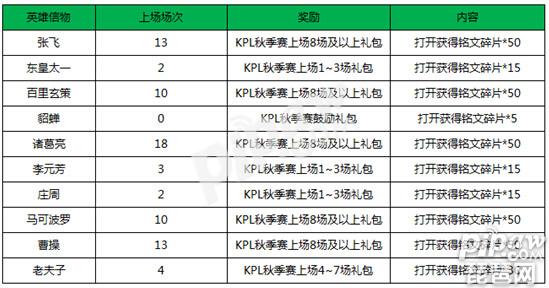 一码包中9点20公开046期 12-19-26-30-31-44A：06,一码包中揭秘，9点20分的046期开奖与独特组合12-19-26-30-31-44A与特殊数字06