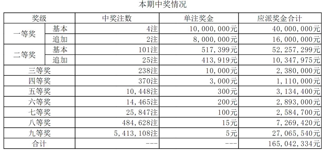 澳门一码一码100准确025期 05-47-31-33-19-02T：23,澳门一码一码精准预测，探索彩票背后的秘密与期待