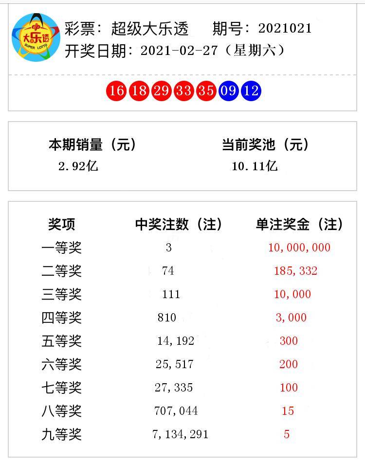 澳门三中三码精准1002期 03-05-09-17-30-34L：07,澳门三中三码精准预测，揭秘彩票背后的秘密与策略分析（第100期）