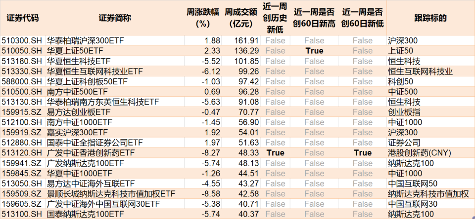 新澳天天开奖资料大全最新.080期 02-15-26-28-34-44C：30,新澳天天开奖资料大全最新解析，探索第080期的数字奥秘（文章纯属虚构，彩票开奖结果不可预测）